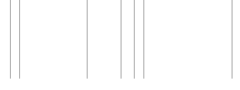 Barogramm